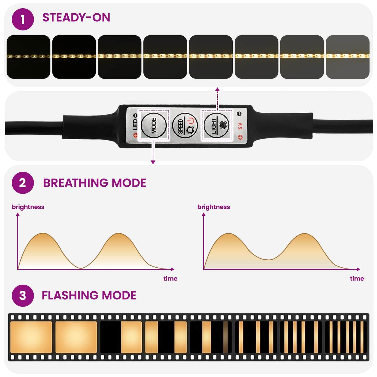 Sodo vazonas su LED 2 vnt. Alyvuogių žalia 30 x 30 x 30 cm